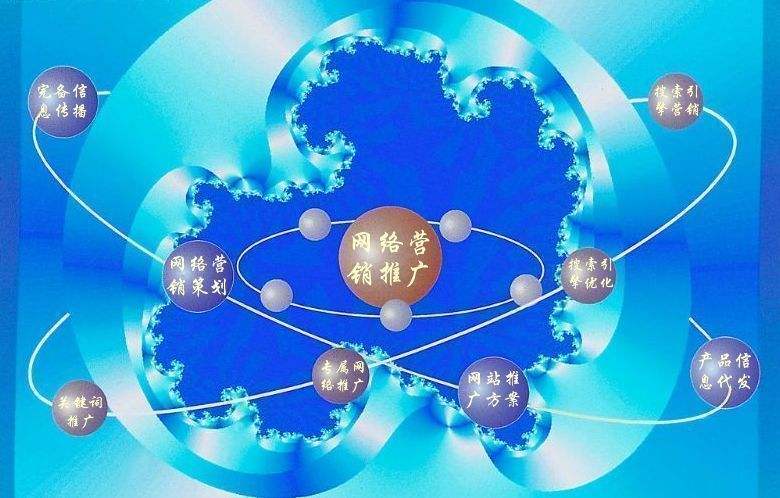 富源新媒体运营企业需要掌握的网络推广技巧有哪些
